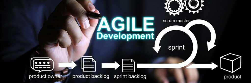 Definition of the Agile and Scrum method - What is it? | Reactive Executive