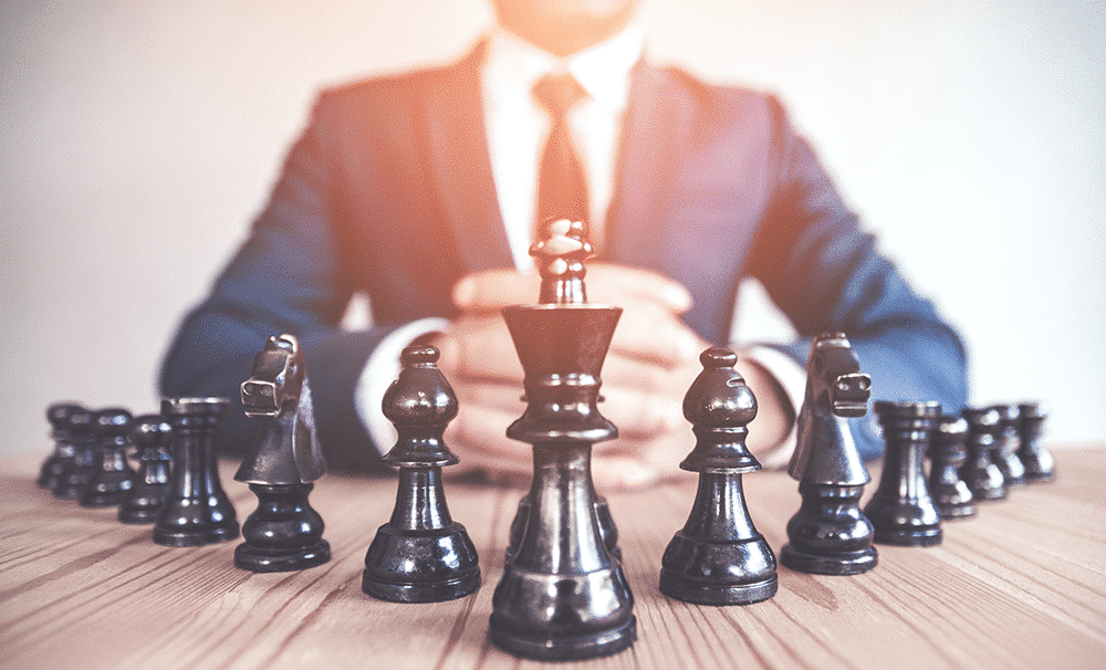 The different types of strategic management | Reactive Executive